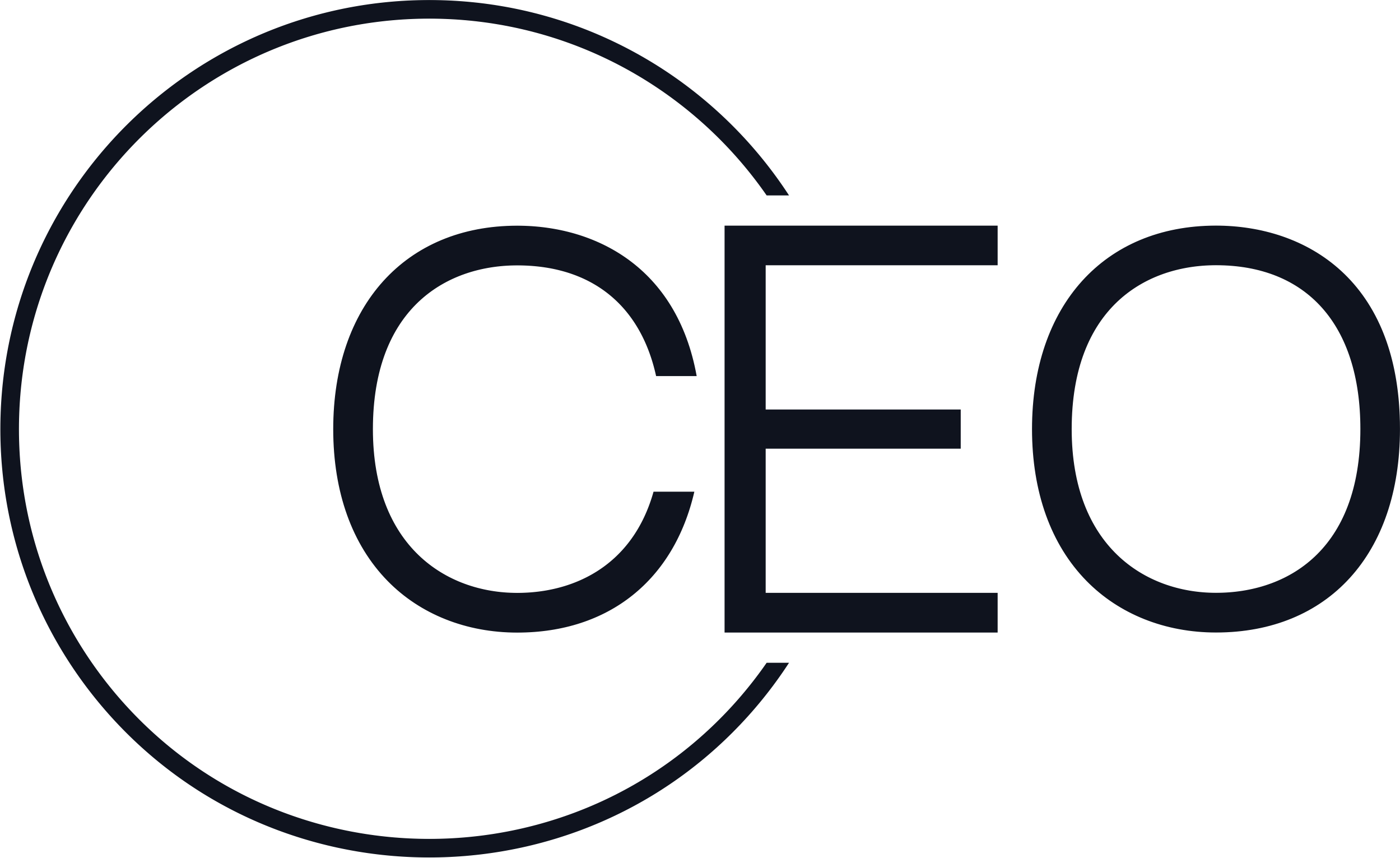 CEO